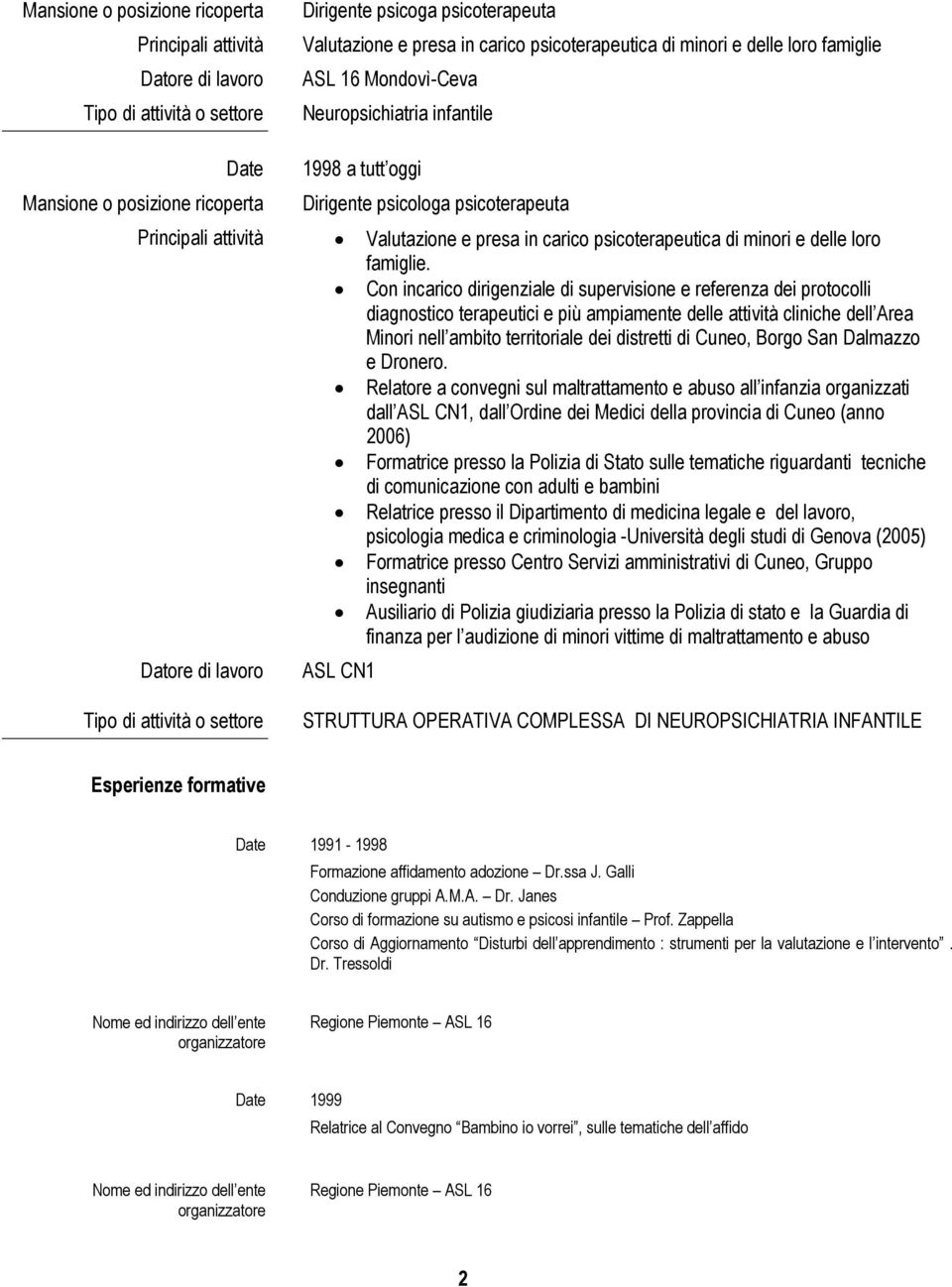 psicoterapeuta Valutazione e presa in carico psicoterapeutica di minori e delle loro famiglie.