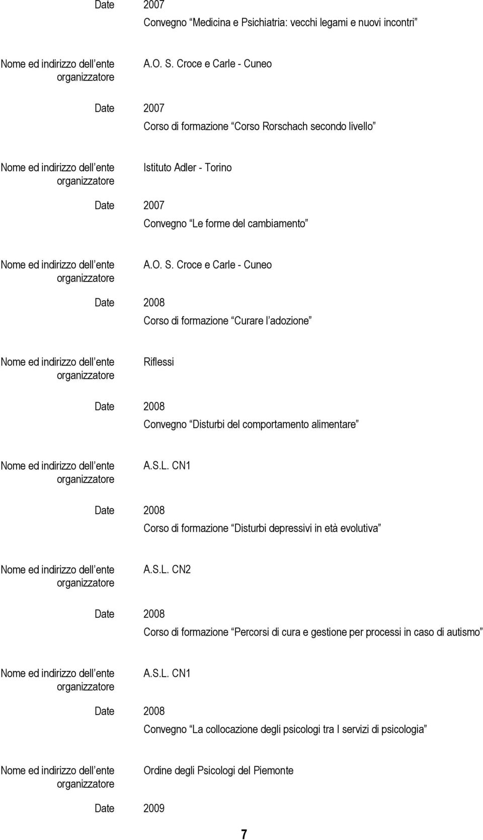 Croce e Carle - Cuneo Date 2008 Corso di formazione Curare l adozione Riflessi Date 2008 Convegno Disturbi del comportamento alimentare Date 2008 Corso di