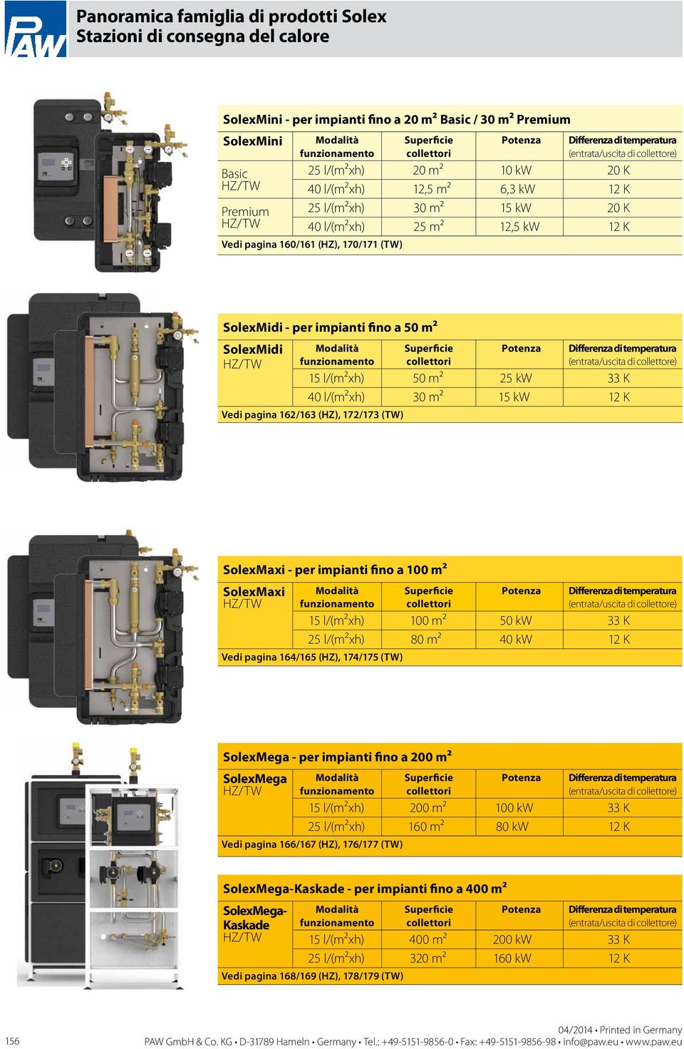 (TW) SolexMidi - per impianti fino a 50 m² SolexMidi HZ/TW Modalità funzionamento Superficie collettori Potenza Differenza di temperatura 15 l/(m²xh) 50 m² 25 kw 33 K 40 l/(m²xh) 30 m² 15 kw 12 K