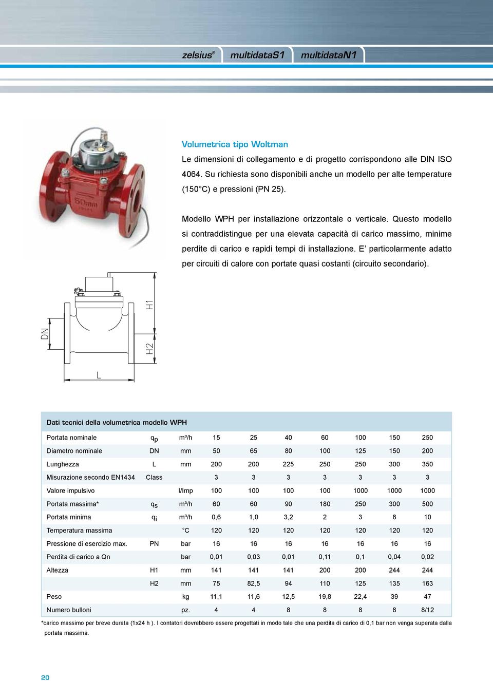 Questo modello si contraddistingue per una elevata capacità di carico massimo, minime perdite di carico e rapidi tempi di installazione.