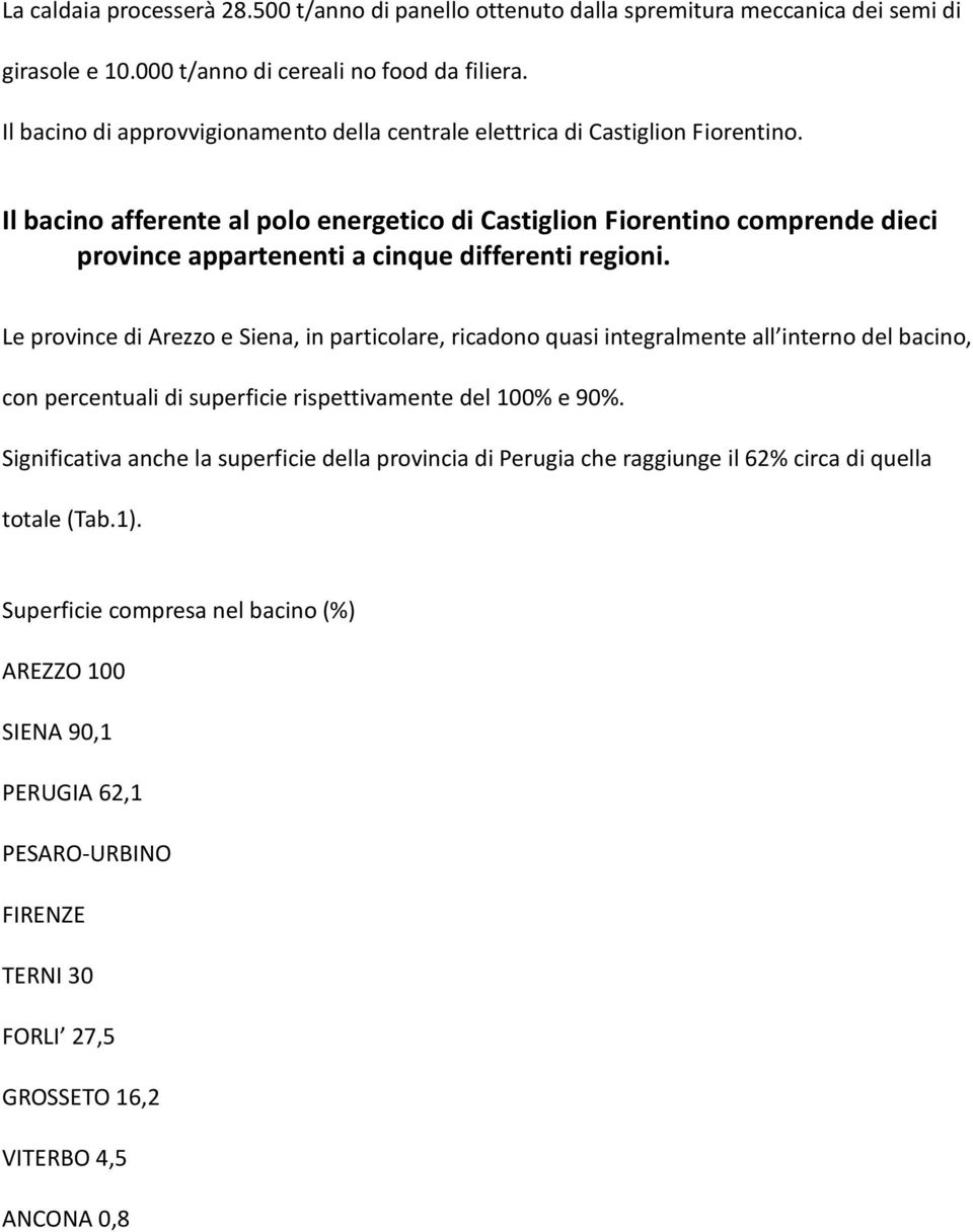 Il bacino afferente al polo energetico di Castiglion Fiorentino comprende dieci province appartenenti a cinque differenti regioni.