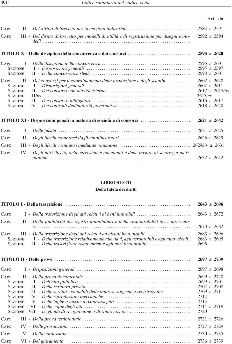 .. 2595 a 2620 Capo I-Della disciplina della concorrenza... 2595 a 2601 Sezione I-Disposizioni generali... 2595 a 2597 Sezione II - Della concorrenza sleale.