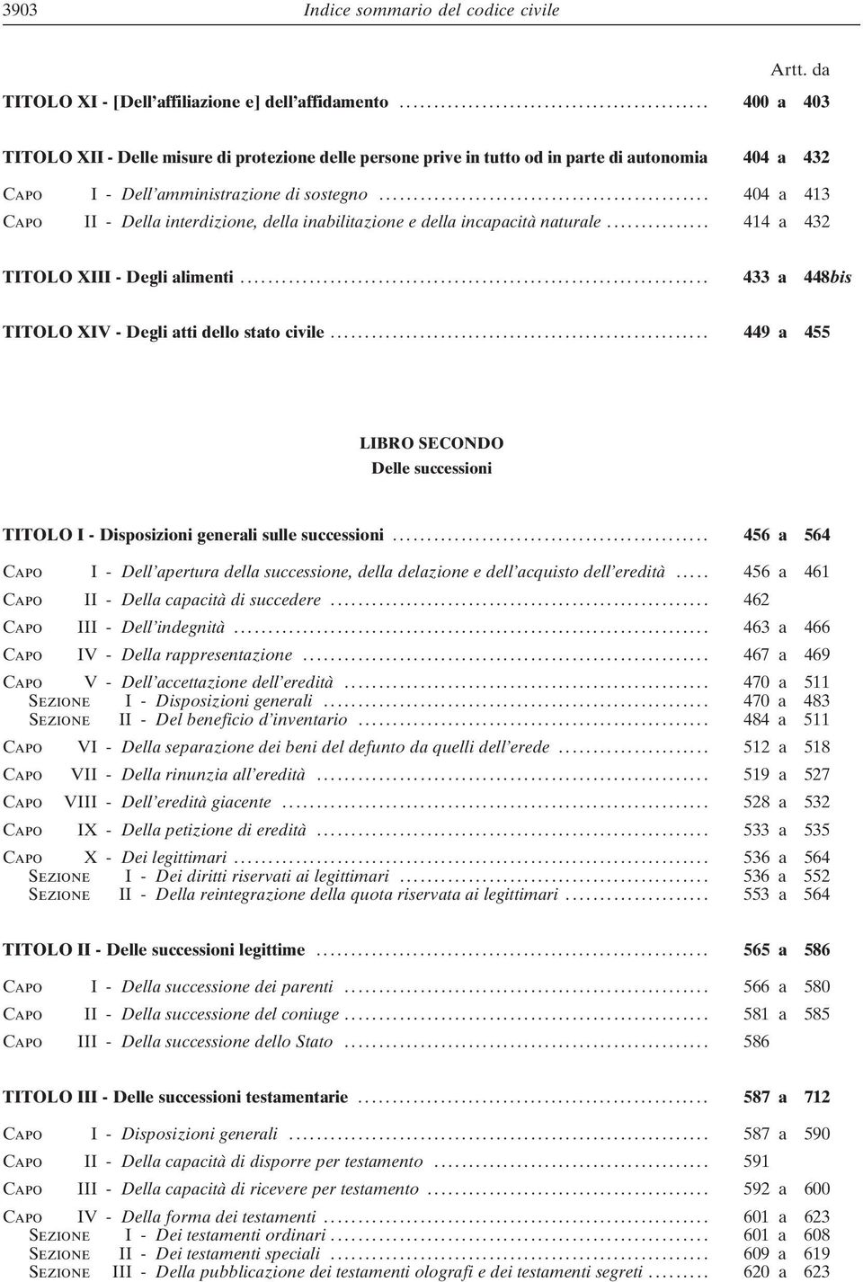 .. 404 a 413 Capo II - Della interdizione, della inabilitazione e della incapacità naturale... 414 a 432 TITOLO XIII - Degli alimenti... 433 a 448bis TITOLO XIV - Degli atti dello stato civile.