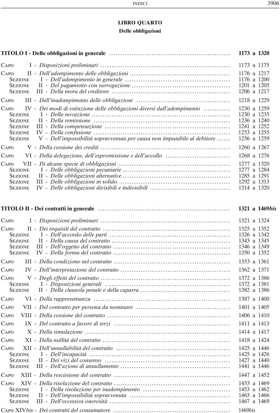 .. 1206 a 1217 Capo III - Dell inadempimento delle obbligazioni... 1218 a 1229 Capo IV - Dei modi di estinzione delle obbligazioni diversi dall adempimento... 1230 a 1259 Sezione I-Della novazione.