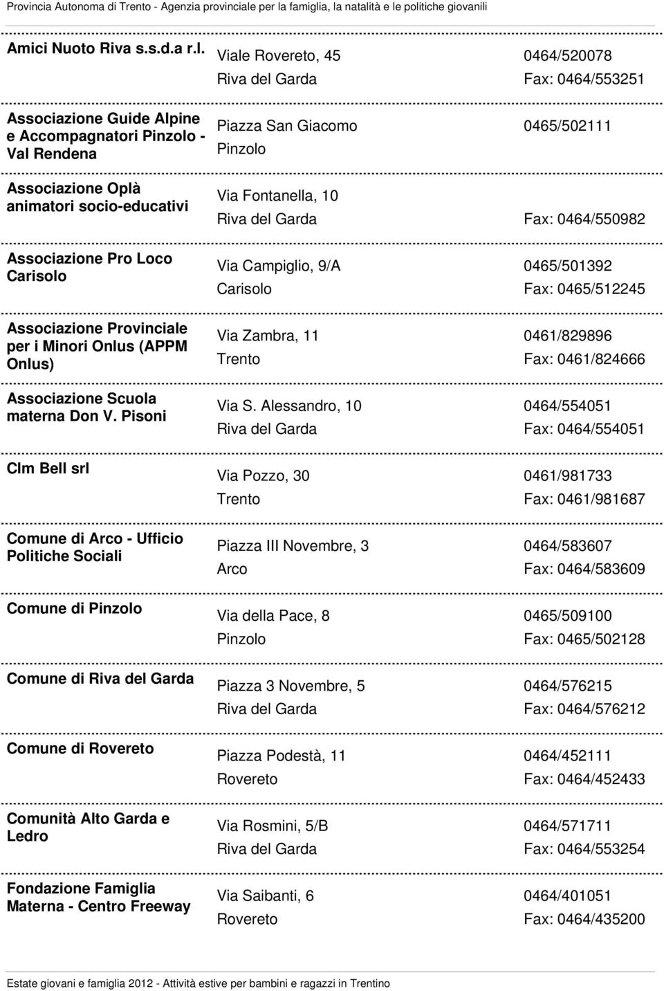 socio-educativi Via Fontanella, 10 Riva del Garda Fax: 0464/550982 Associazione Pro Loco Carisolo Via Campiglio, 9/A Carisolo 0465/501392 Fax: 0465/512245 Associazione Provinciale per i Minori Onlus