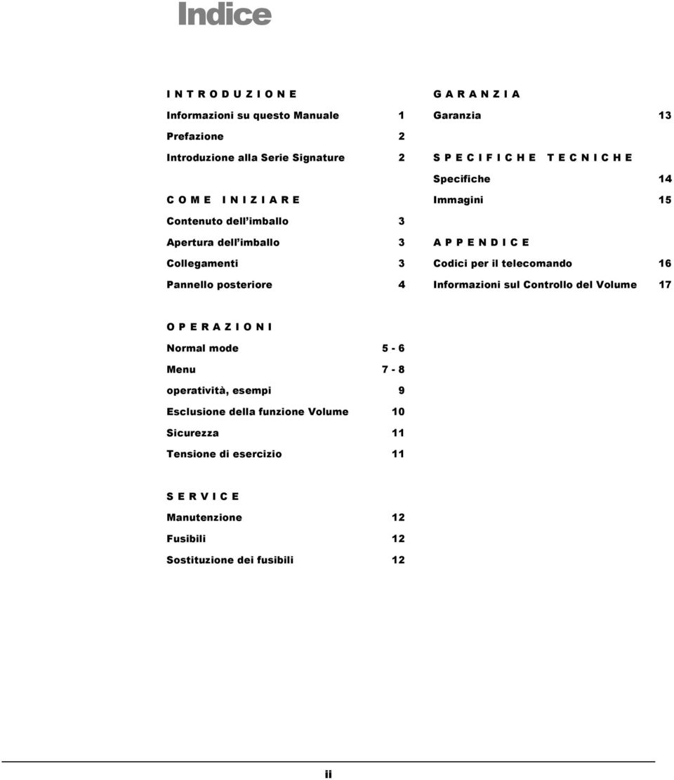 telecomando 16 Pannello posteriore 4 Informazioni sul Controllo del Volume 17 OPERAZIONI Normal mode 5-6 Menu 7-8 operatività, esempi 9