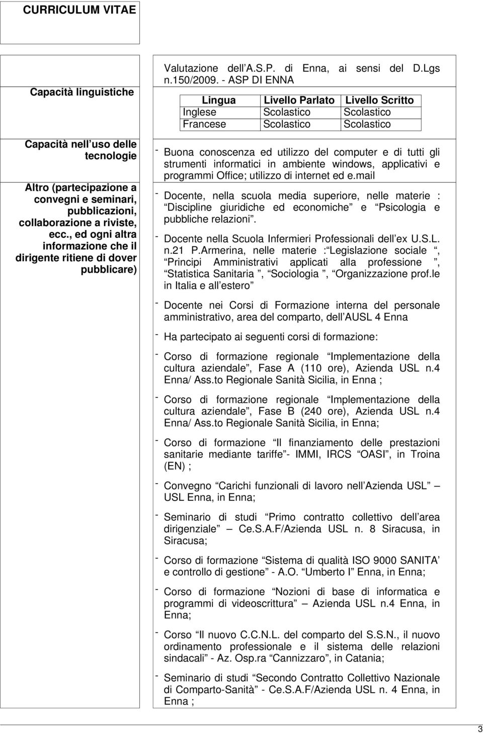 - Lingua Livello Parlato Livello Scritto Inglese Scolastico Scolastico Francese Scolastico Scolastico - Buona conoscenza ed utilizzo del computer e di tutti gli strumenti informatici in ambiente