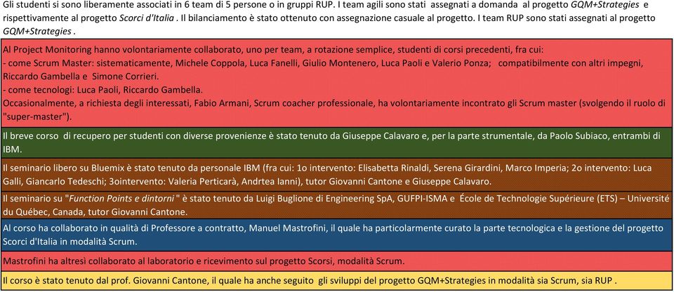 Al Project Monitoring hanno volontariamente collaborato, uno per team, a rotazione semplice, studenti di corsi precedenti, fra cui: - come Scrum Master: sistematicamente, Michele Coppola, Luca