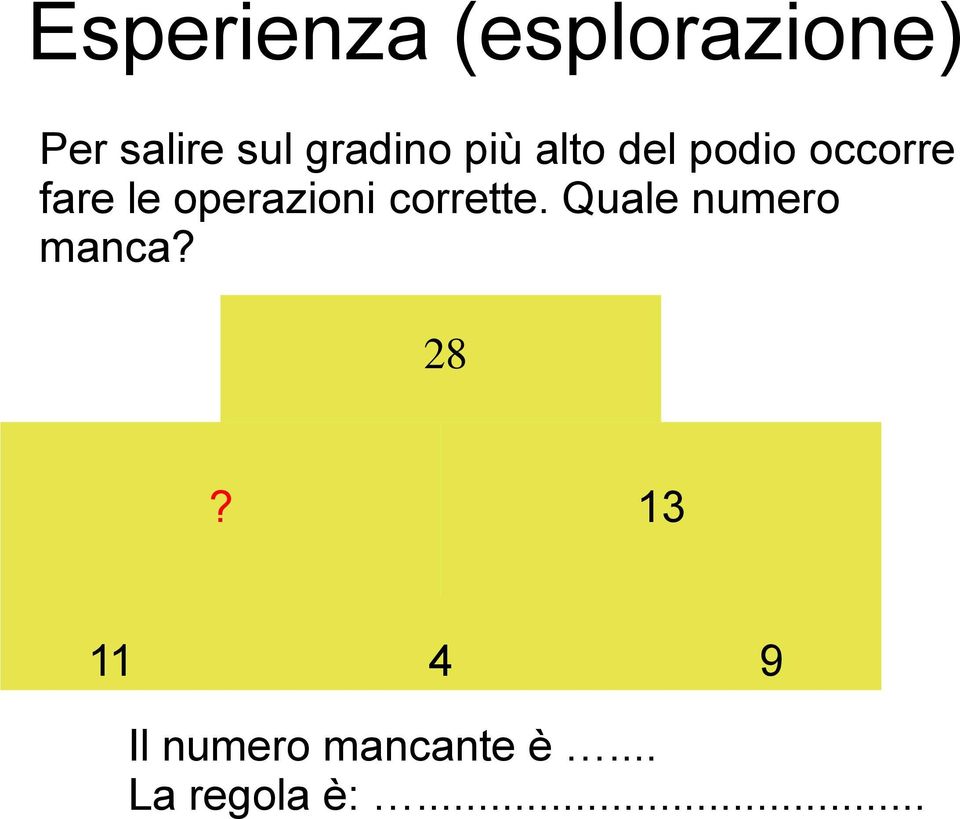 operazioni corrette. Quale numero manca? 28?