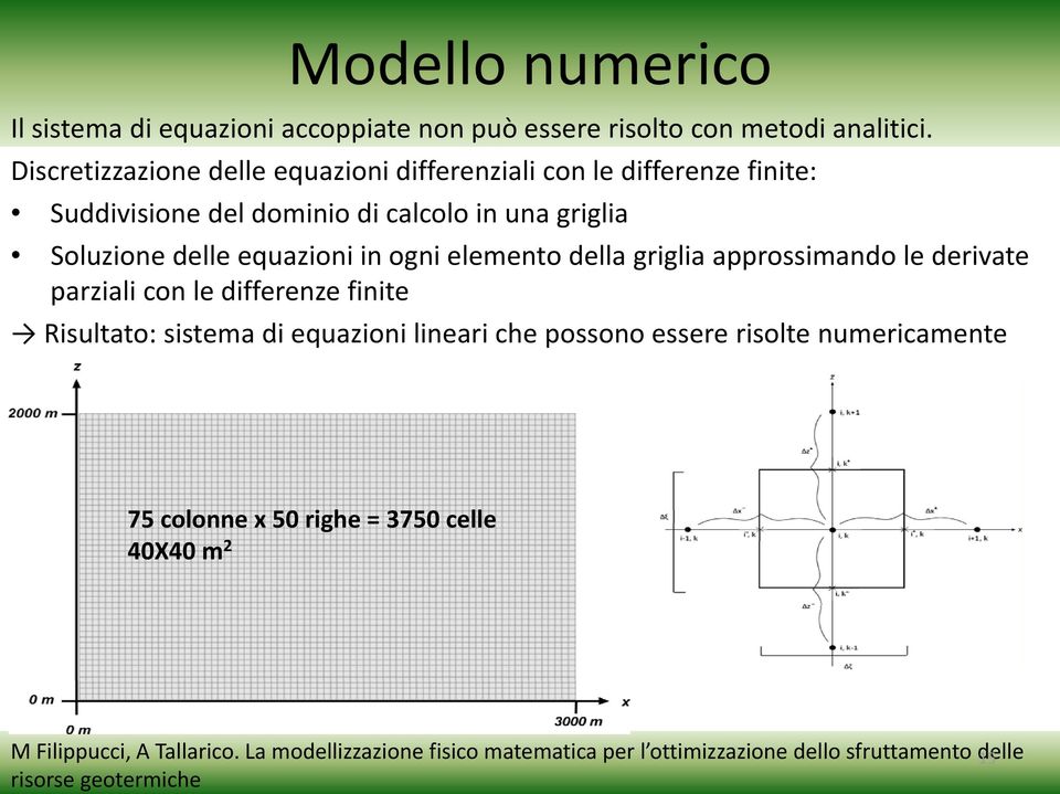 equazioni in ogni elemento della griglia approssimando le derivate parziali con le differenze finite Risultato: sistema di equazioni lineari che