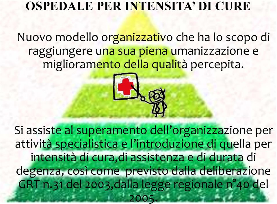 Si assiste al superamento dell organizzazione per attività specialistica e l introduzione di quella