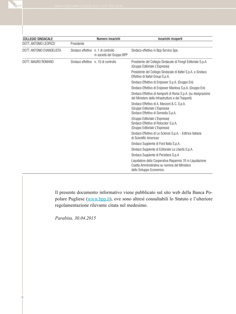 p.A. e Sindaco Effettivo di Italtel Group S.p.A. Sindaco Effettivo di Enipower S.p.A. (Gruppo Eni) Sindaco Effettivo di Enipower Mantova S.p.A. (Gruppo Eni) Sindaco Effettivo di Aeroporti di Roma S.p.A. (su designazione del Ministero delle Infrastrutture e dei Trasporti) Sindaco Effettivo di A.