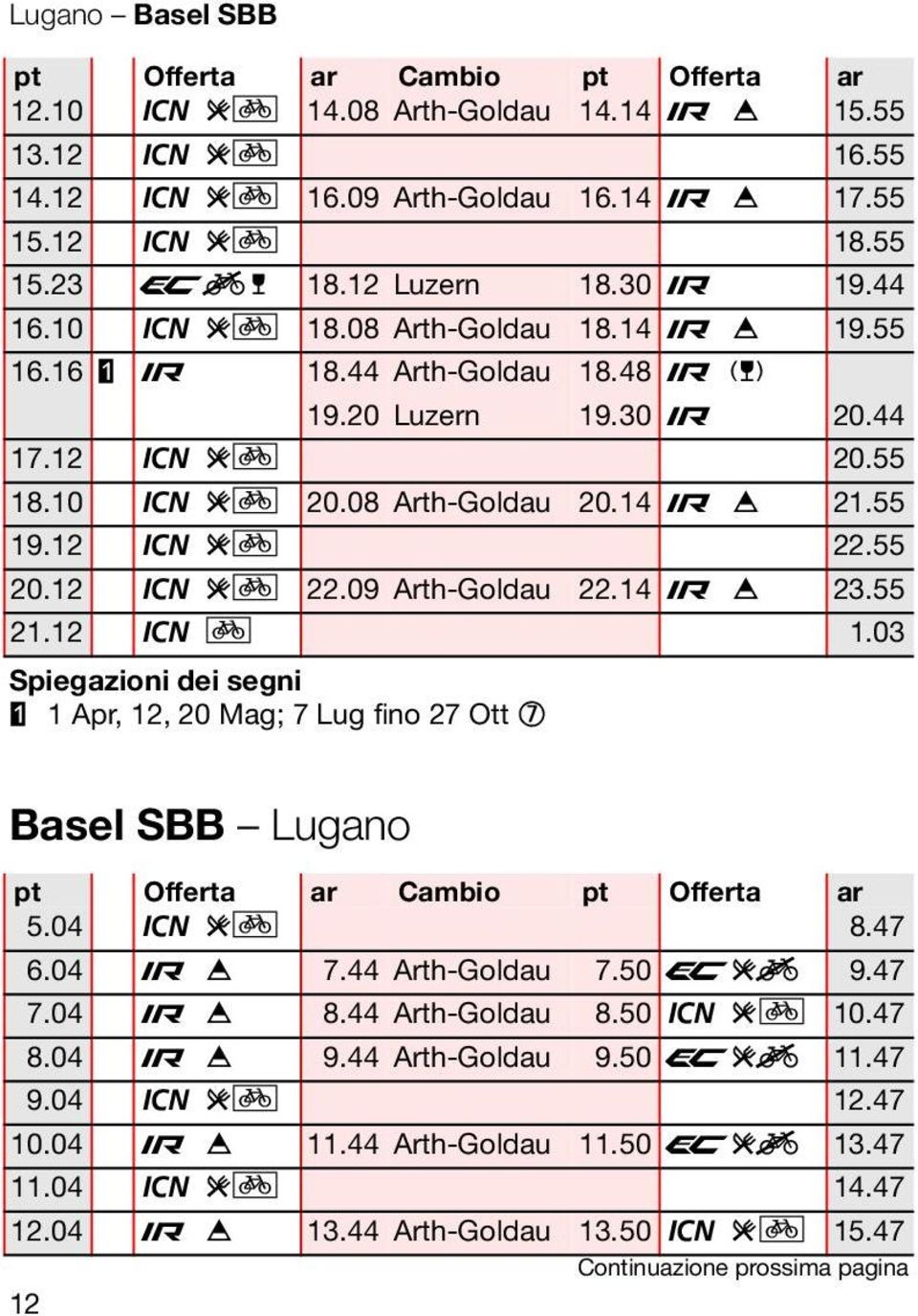 14 ú é 23.55 21.12 ^ p 1.03 Spiegazioni dei segni " 1 Apr, 12, 20 Mag; 7 Lug fino 27 Ott ] Basel SBB Lugano 5.04 ^ rp 8.47 6.04 ú é 7.44 Arth-Goldau 7.50 cr 9.47 7.04 ú é 8.44 Arth-Goldau 8.