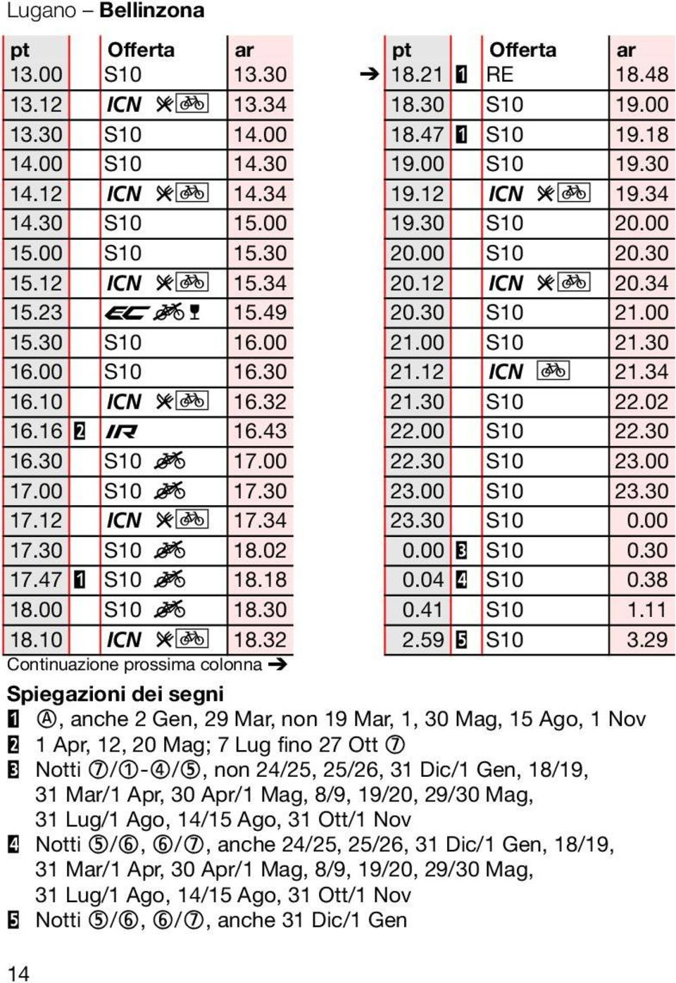 12 ^ p 21.34 16.10 ^ rp 16.32 21.30 S10 22.02 16.16 # ú 16.43 22.00 S10 22.30 16.30 S10 17.00 22.30 S10 23.00 17.00 S10 17.30 23.00 S10 23.30 17.12 ^ rp 17.34 23.30 S10 0.00 17.30 S10 18.02 0.