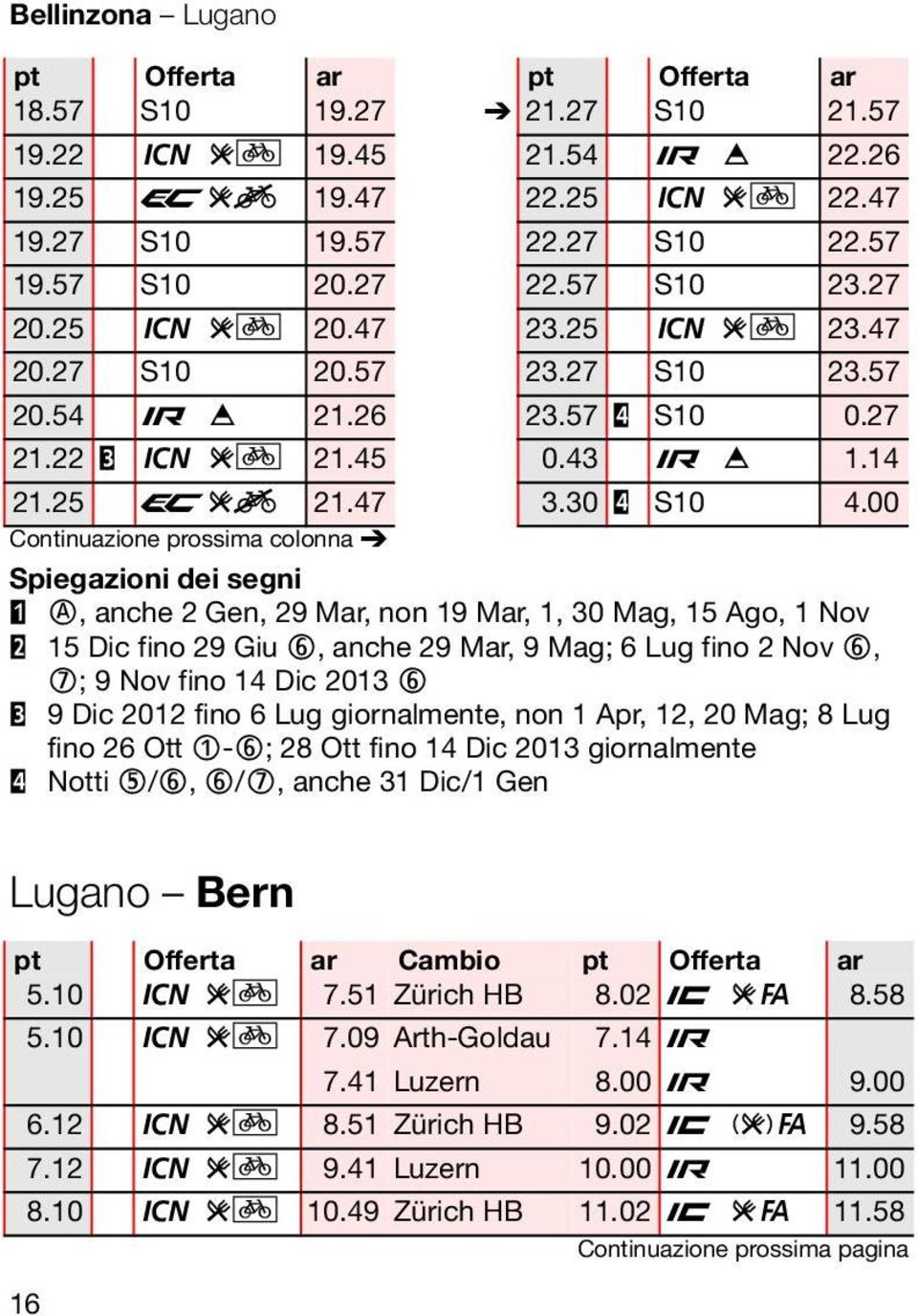 00 Continuazione prossima colonna ì Spiegazioni dei segni " R, anche 2 Gen, 29 Mar, non 19 Mar, 1, 30 Mag, 15 Ago, 1 Nov # 15 Dic fino 29 Giu \, anche 29 Mar, 9 Mag; 6 Lug fino 2 Nov \, ]; 9 Nov fino