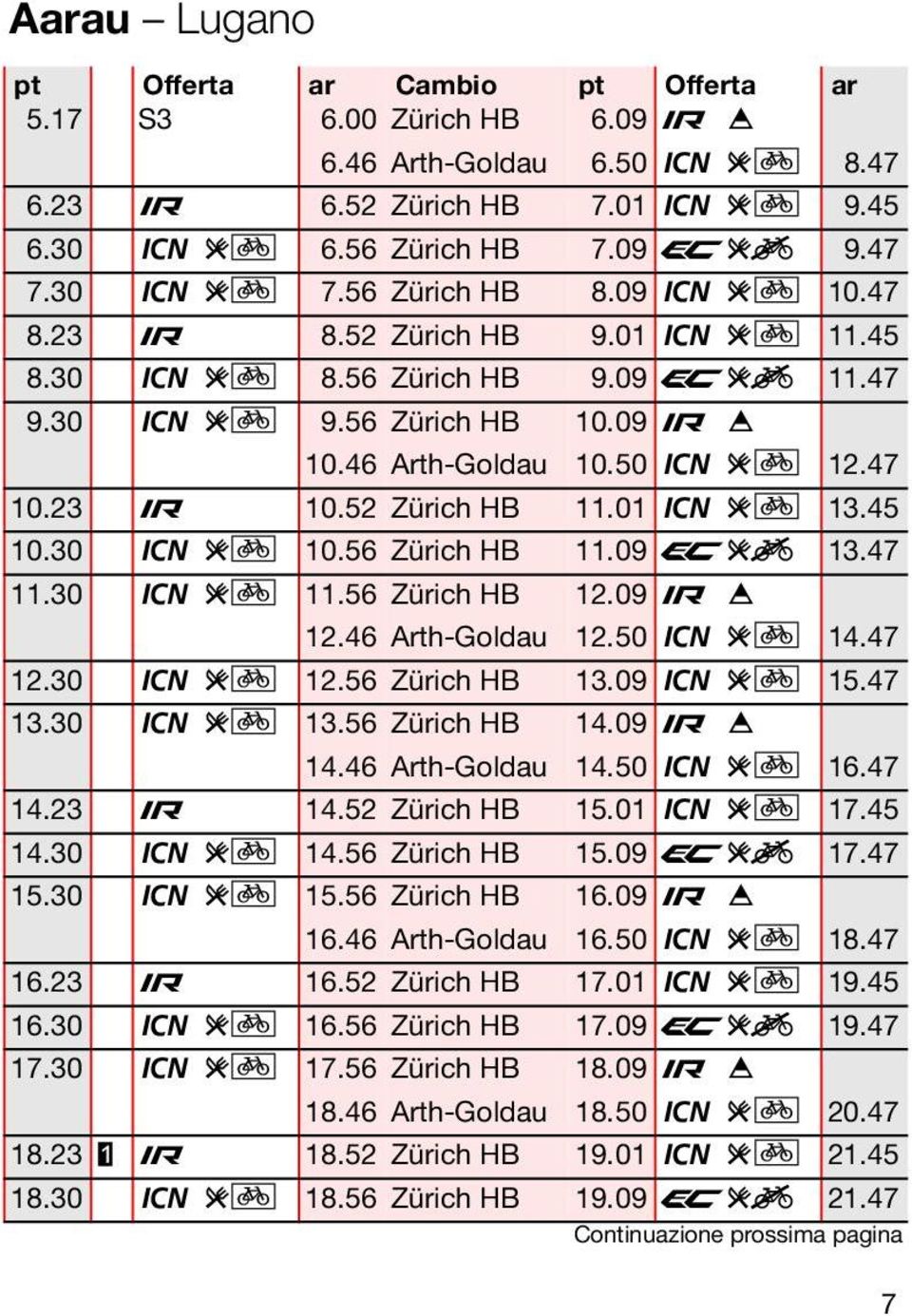 56 Zürich HB 11.09 cr 13.47 11.30 ^ rp 11.56 Zürich HB 12.09 ú é 12.46 Arth-Goldau 12.50 ^ rp 14.47 12.30 ^ rp 12.56 Zürich HB 13.09 ^ rp 15.47 13.30 ^ rp 13.56 Zürich HB 14.09 ú é 14.