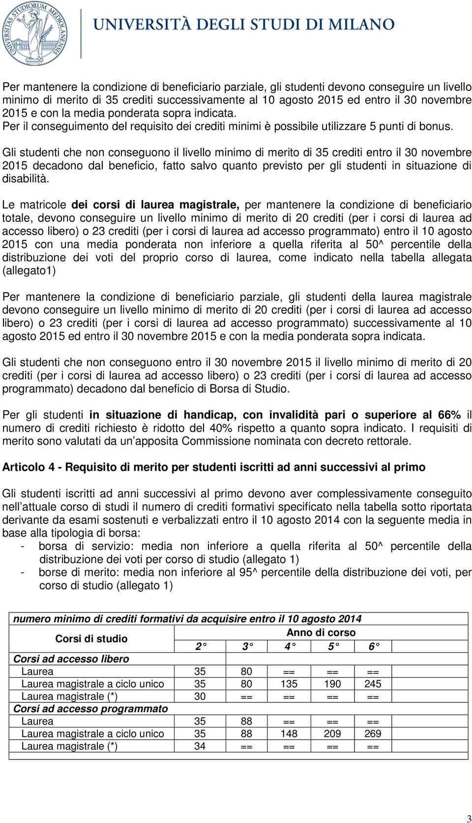 Gli studenti che non conseguono il livello minimo di merito di 35 crediti entro il 30 novembre 2015 decadono dal beneficio, fatto salvo quanto previsto per gli studenti in situazione di disabilità.