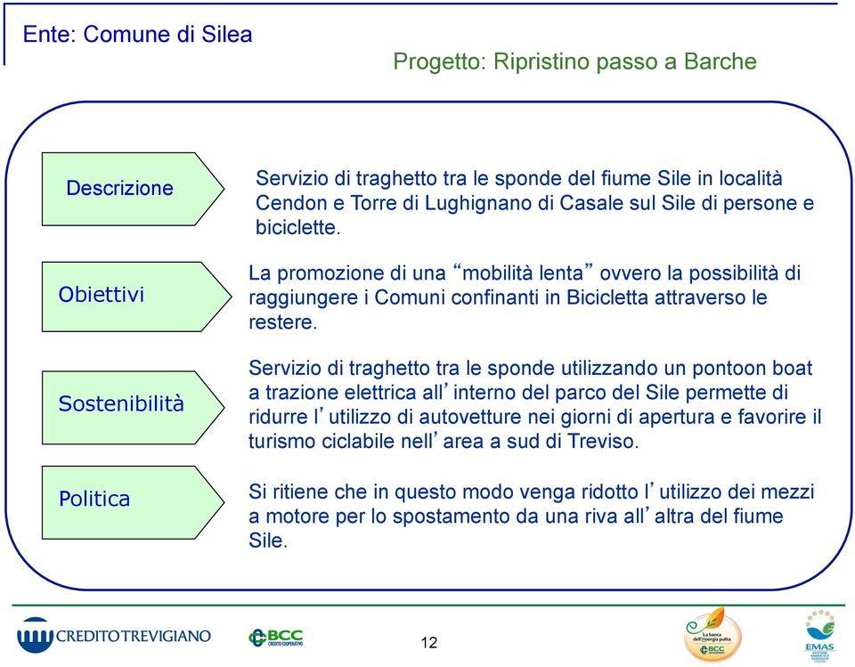 Servizio di traghetto tra le sponde utilizzando un pontoon boat a trazione elettrica all interno del parco del Sile permette di ridurre l utilizzo di autovetture nei giorni di