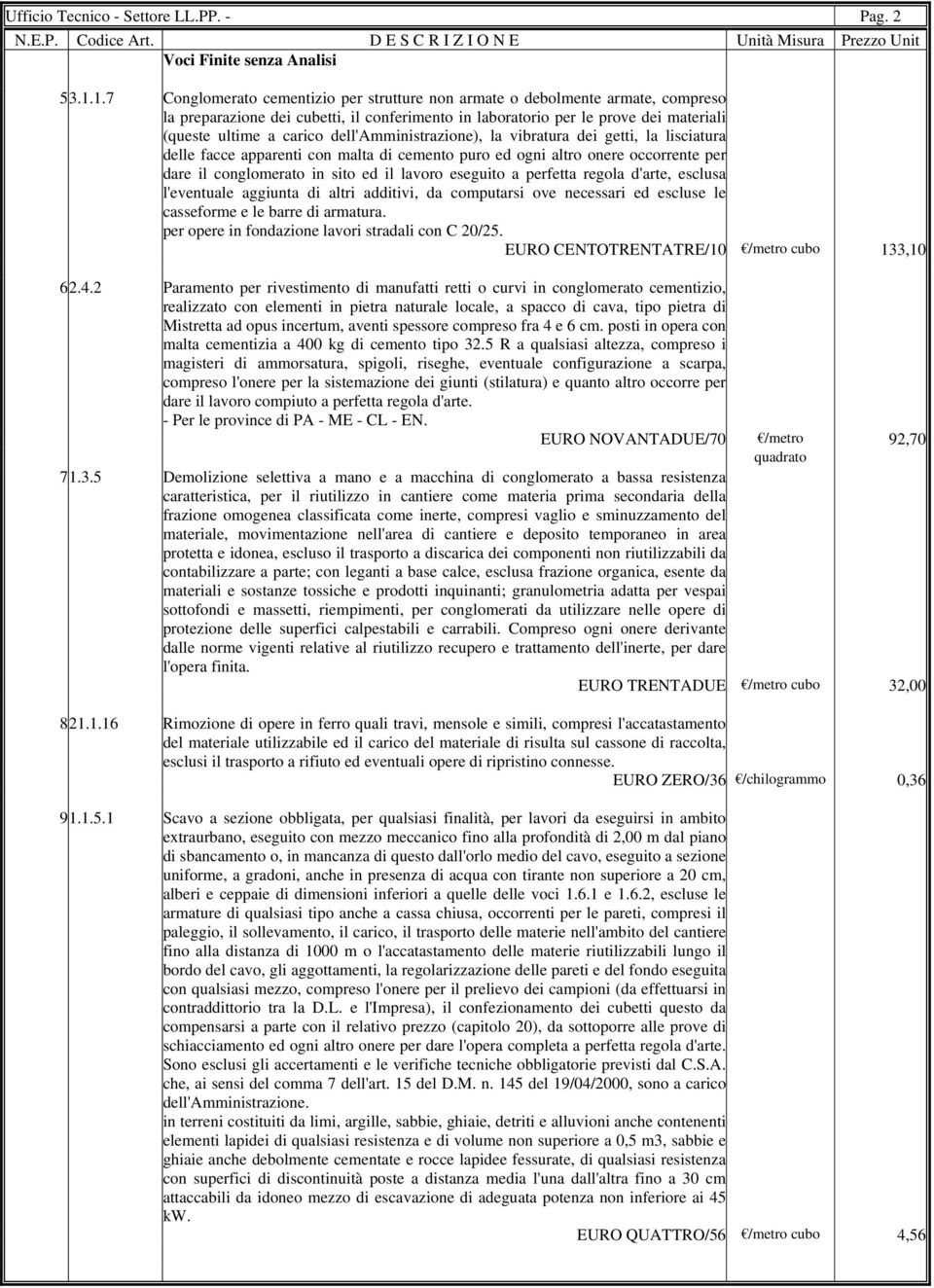 dell'amministrazione), la vibratura dei getti, la lisciatura delle facce apparenti con malta di cemento puro ed ogni altro onere occorrente per dare il conglomerato in sito ed il lavoro eseguito a