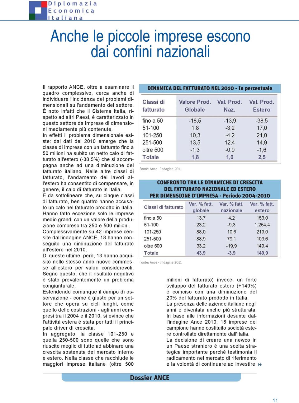 In effetti il problema dimensionale esiste: dai dati del 2010 emerge che la classe di imprese con un fatturato fino a 50 milioni ha subito un netto calo di fatturato all'estero (-38,5%) che si