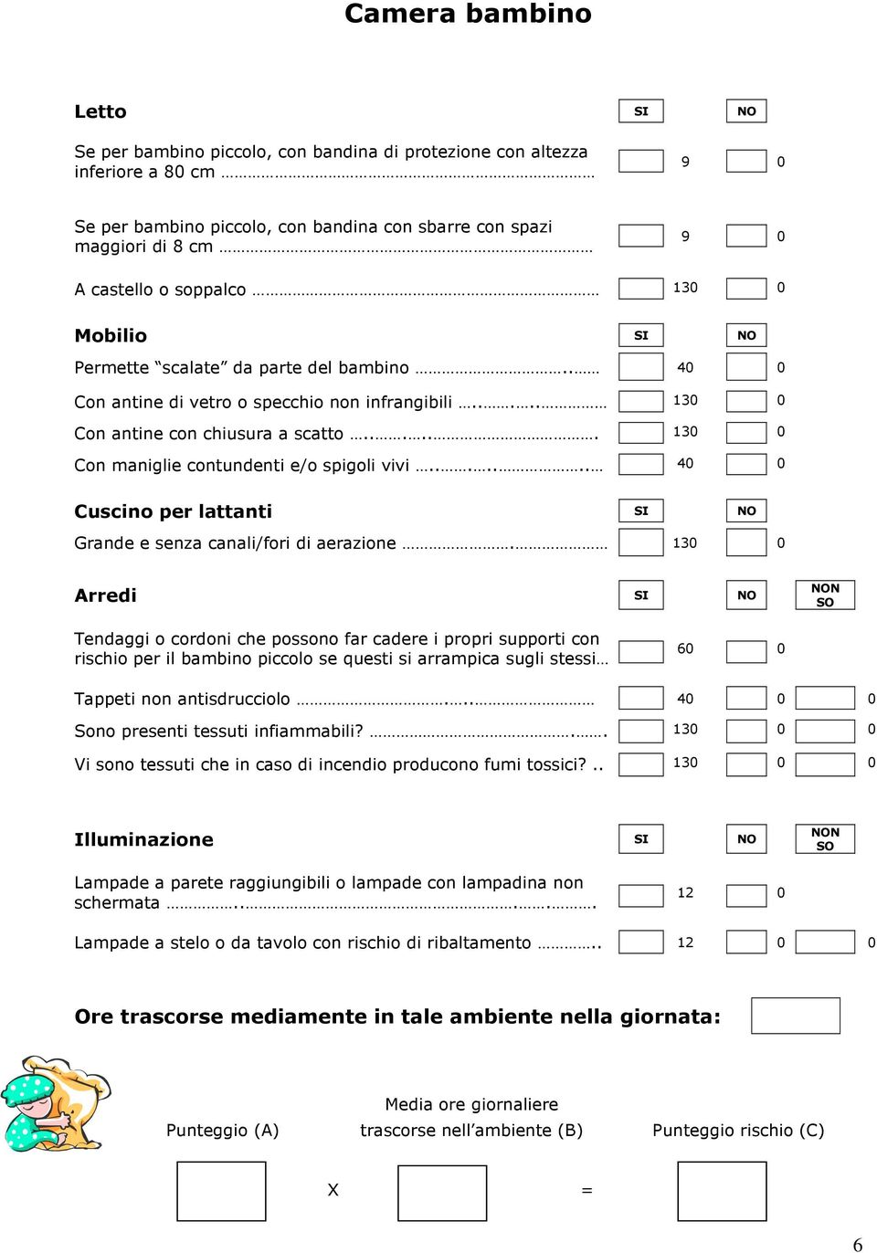 ..... 130 0 Con maniglie contundenti e/o spigoli vivi....... 40 0 Cuscino per lattanti SI NO Grande e senza canali/fori di aerazione.