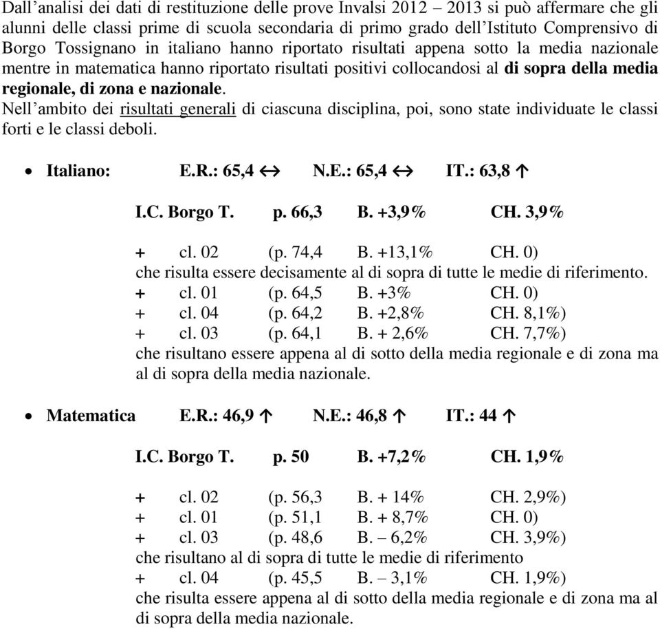 nazionale. Nell ambito dei risultati generali di ciascuna disciplina, poi, sono state individuate le classi forti e le classi deboli. Italiano: E.R.: 65,4 N.E.: 65,4 IT.: 63,8 I.C. Borgo T. p. 66,3 B.