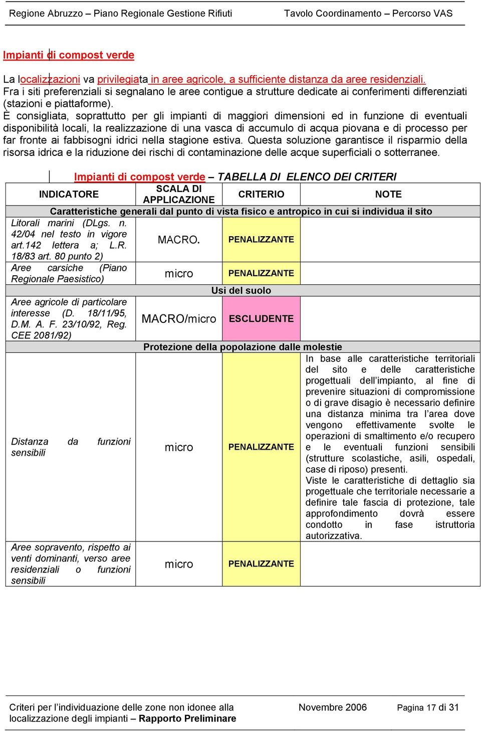 È consigliata, soprattutto per gli impianti di maggiori dimensioni ed in funzione di eventuali disponibilità locali, la realizzazione di una vasca di accumulo di acqua piovana e di processo per far