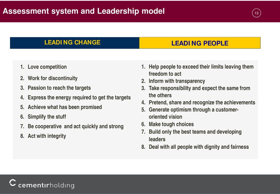 Help people to exceed their limits leaving them freedom to act 2. Inform with transparency 3. Take responsibility and expect the same from the others 4.