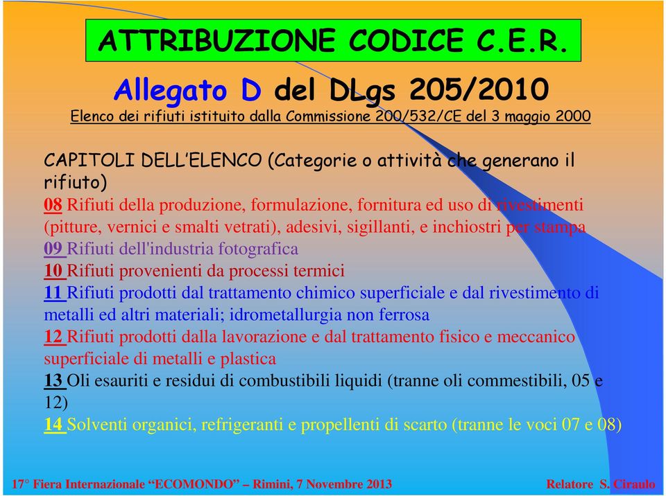 Rifiuti provenienti da processi termici 11 Rifiuti prodotti dal trattamento chimico superficiale e dal rivestimento di metalli ed altri materiali; idrometallurgia non ferrosa 12 Rifiuti prodotti