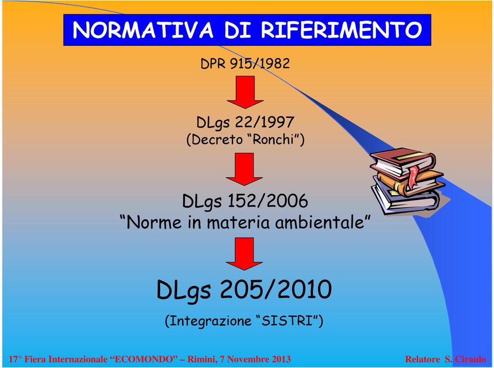 Ronchi ) DLgs 152/2006 Norme in