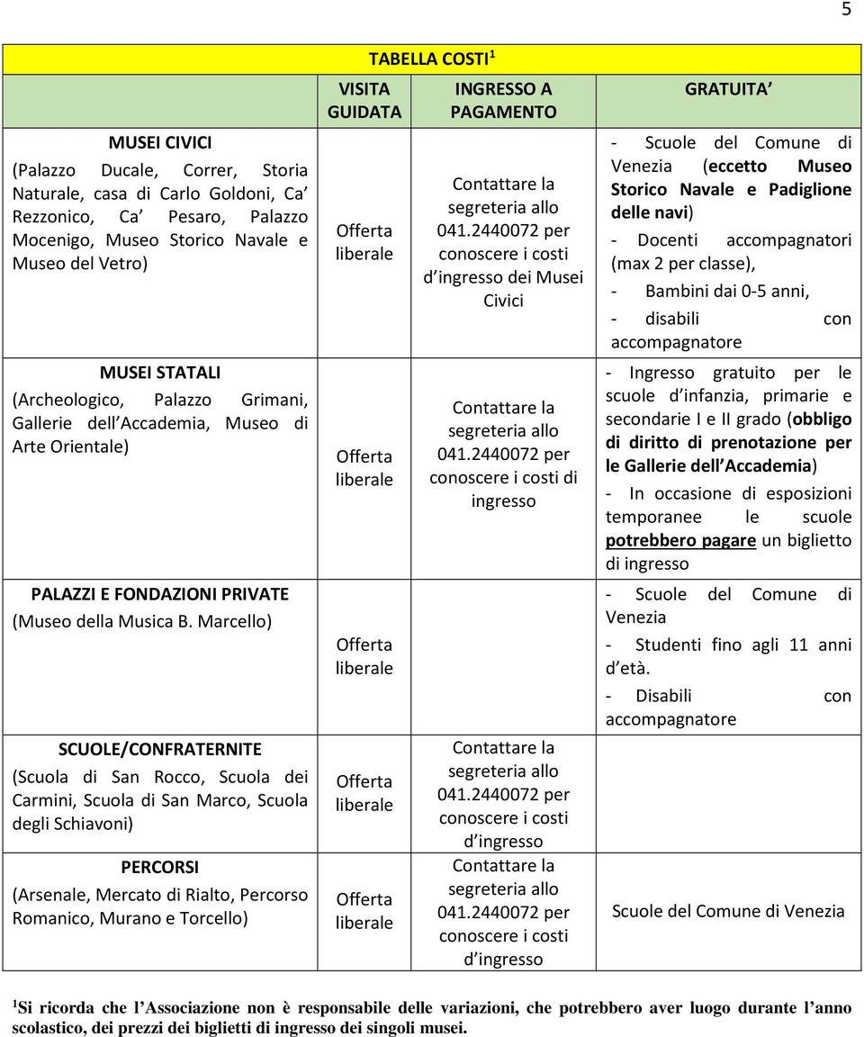 Marcello) SCUOLE/CONFRATERNITE (Scuola di San Rocco, Scuola dei Carmini, Scuola di San Marco, Scuola degli Schiavoni) PERCORSI (Arsenale, Mercato di Rialto, Percorso Romanico, Murano e Torcello)