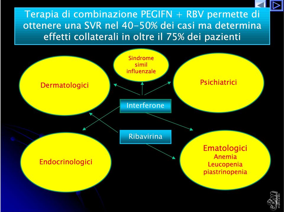 pazienti Dermatologici Sindrome simil influenzale Psichiatrici