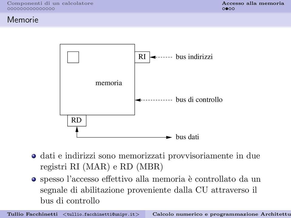 RD (MBR) spesso l accesso effettivo alla memoria è controllato da un