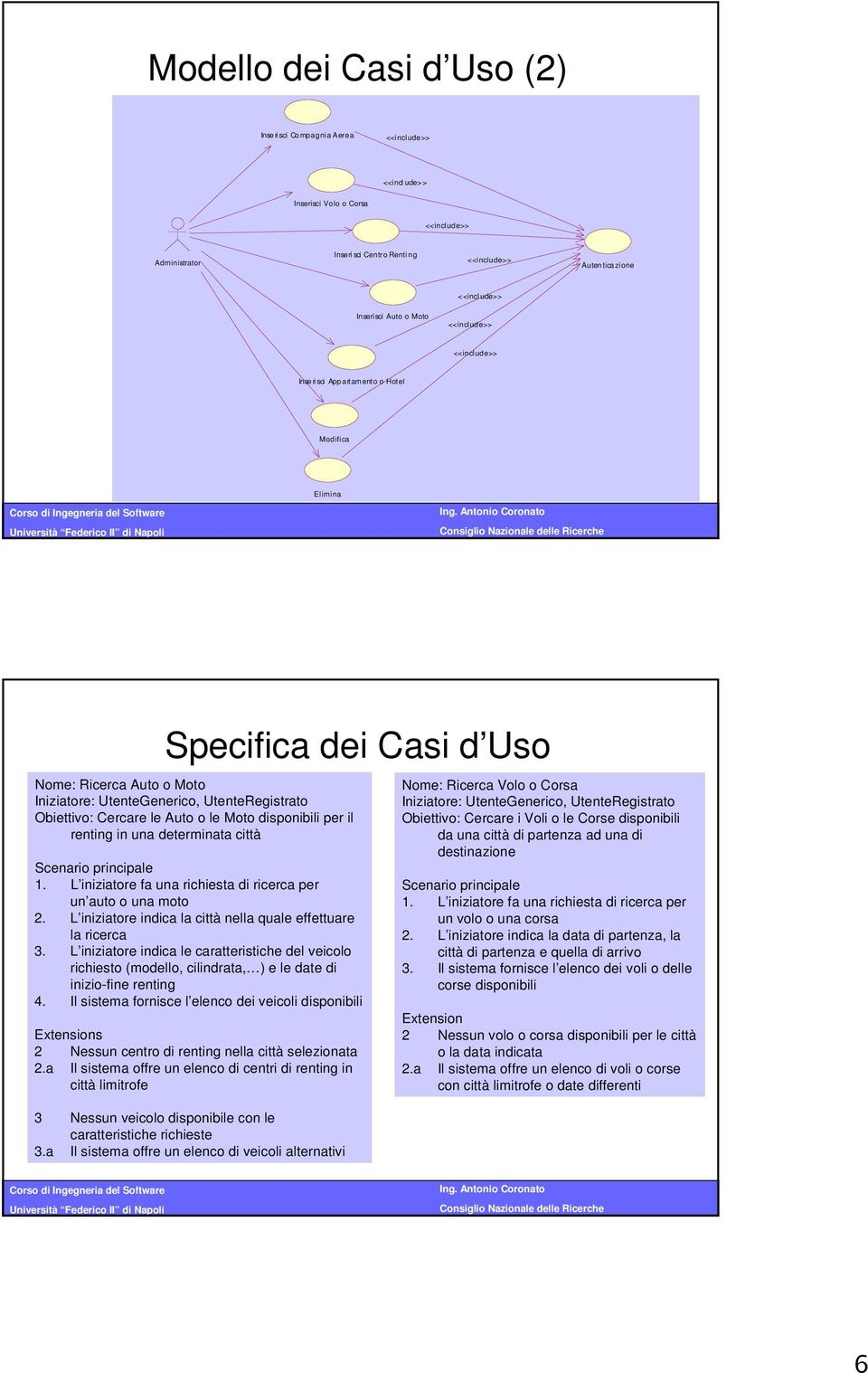 determinata città Scenario principale. L iniziatore fa una richiesta di ricerca per un auto o una moto 2. L iniziatore indica la città nella quale effettuare la ricerca 3.