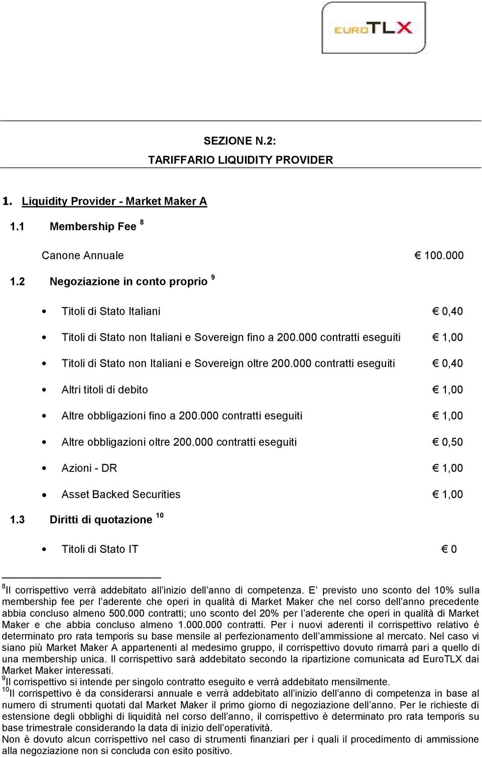 000 contratti eseguiti 0,40 Altri titoli di debito 1,00 Altre obbligazioni fino a 200.000 contratti eseguiti 1,00 Altre obbligazioni oltre 200.