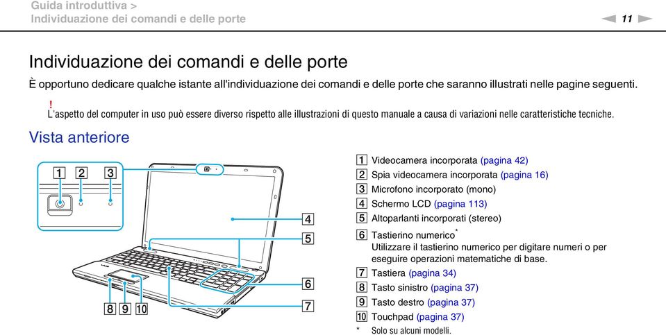 Vista anteriore A Videocamera incorporata (pagina 42) B Spia videocamera incorporata (pagina 16) C Microfono incorporato (mono) D Schermo LCD (pagina 113) E Altoparlanti incorporati (stereo) F