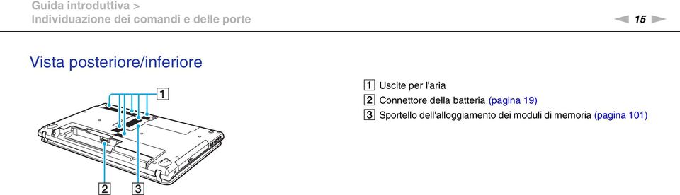 per l'aria B Connettore della batteria (pagina 19) C