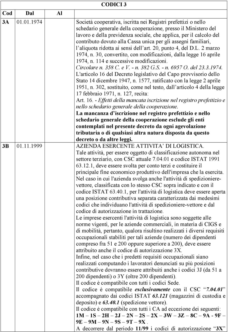 contributo dovuto alla Cassa unica per gli assegni familiari, l aliquota ridotta ai sensi dell art. 20, punto 4, del D.L. 2 marzo 1974, n.