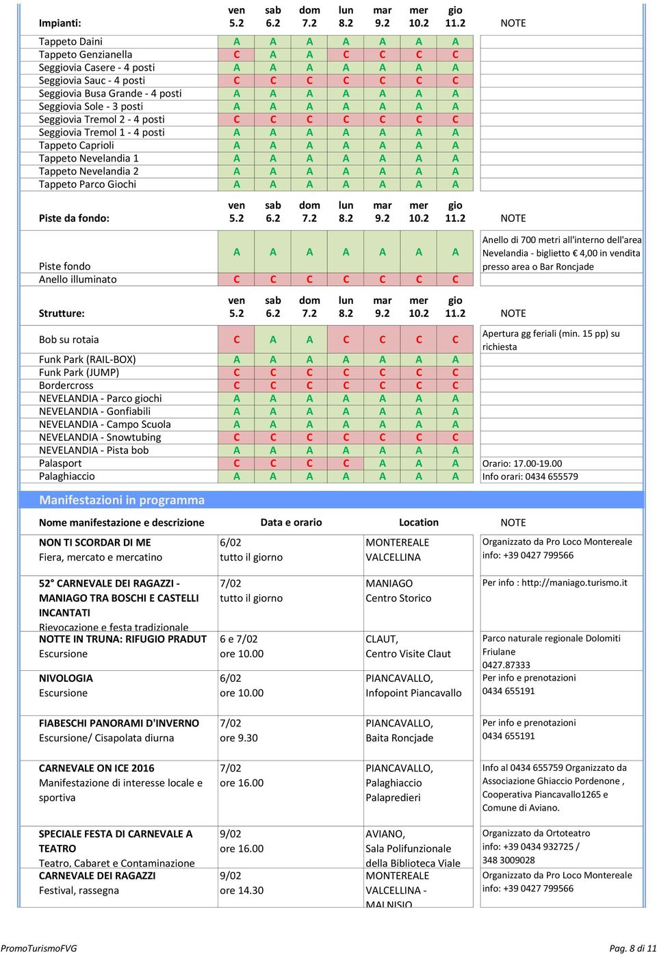 Sole - 3 posti A A A A A A A Seggiovia Tremol 2-4 posti C C C C C C C Seggiovia Tremol 1-4 posti A A A A A A A Tappeto Caprioli A A A A A A A Tappeto Nevelandia 1 A A A A A A A Tappeto Nevelandia 2 A