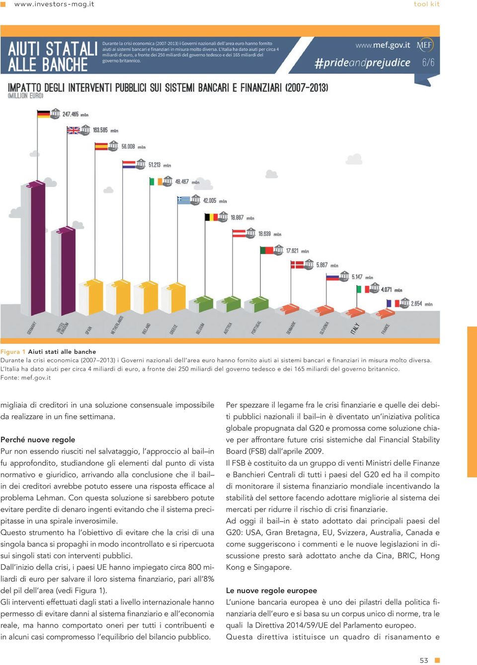 L Italia ha dato aiuti per circa 4 miliardi di euro, a fronte dei 250 miliardi del governo tedesco e dei 165 miliardi del governo britannico. Fonte: mef.gov.it migliaia di creditori in una soluzione consensuale impossibile da realizzare in un fine settimana.