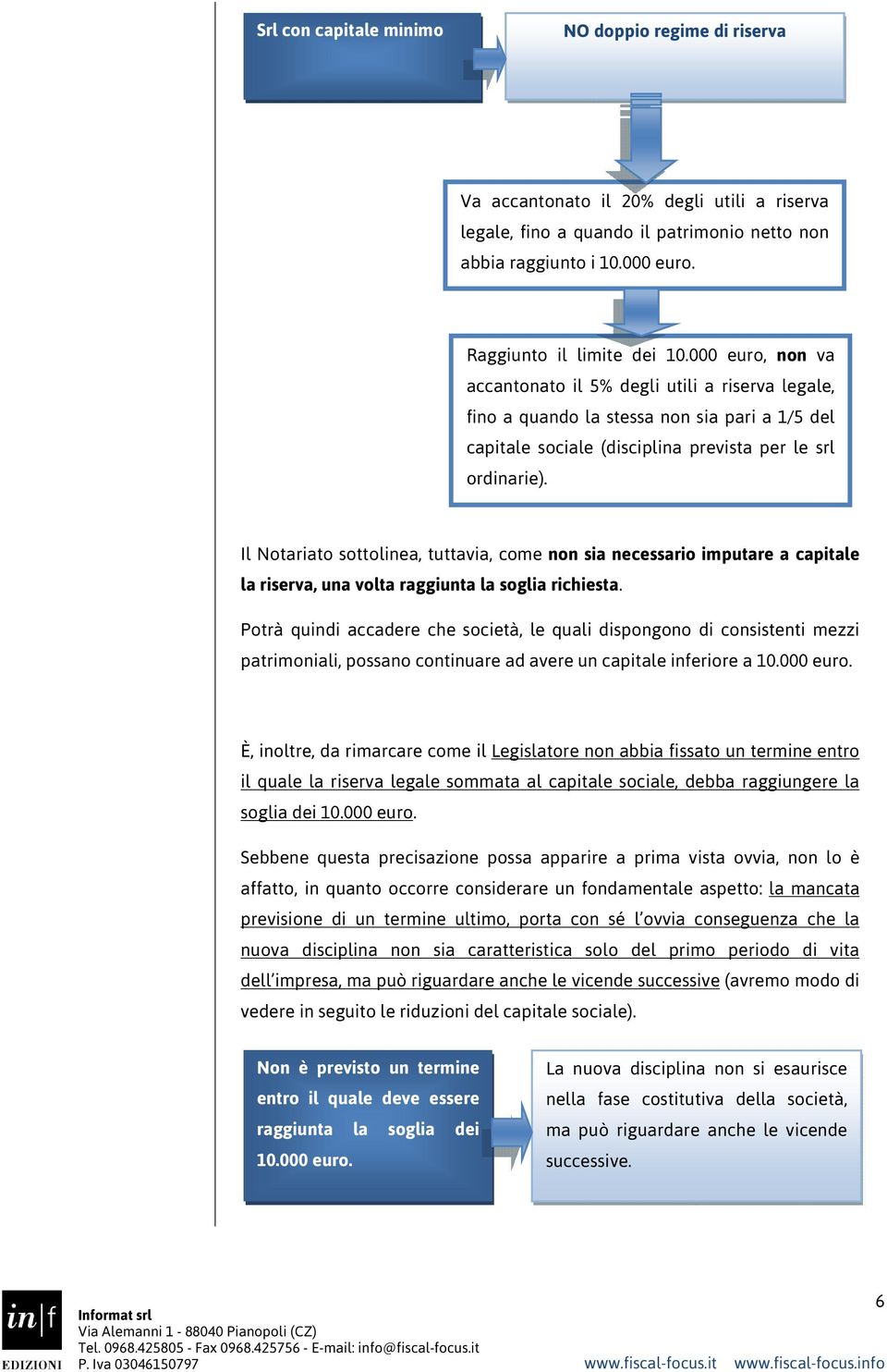 Il Notariato sottolinea, tuttavia, come non sia necessario imputare a capitale la riserva, una volta raggiunta la soglia richiesta.