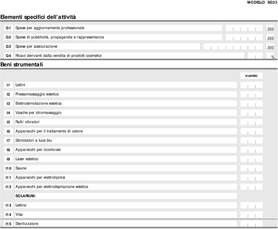 Pressomassaggio estetico Elettrostimolazione estetica Vasche per idromassaggio Rulli/vibratori Apparecchi per il trattamento di calore Stimolatori a luce