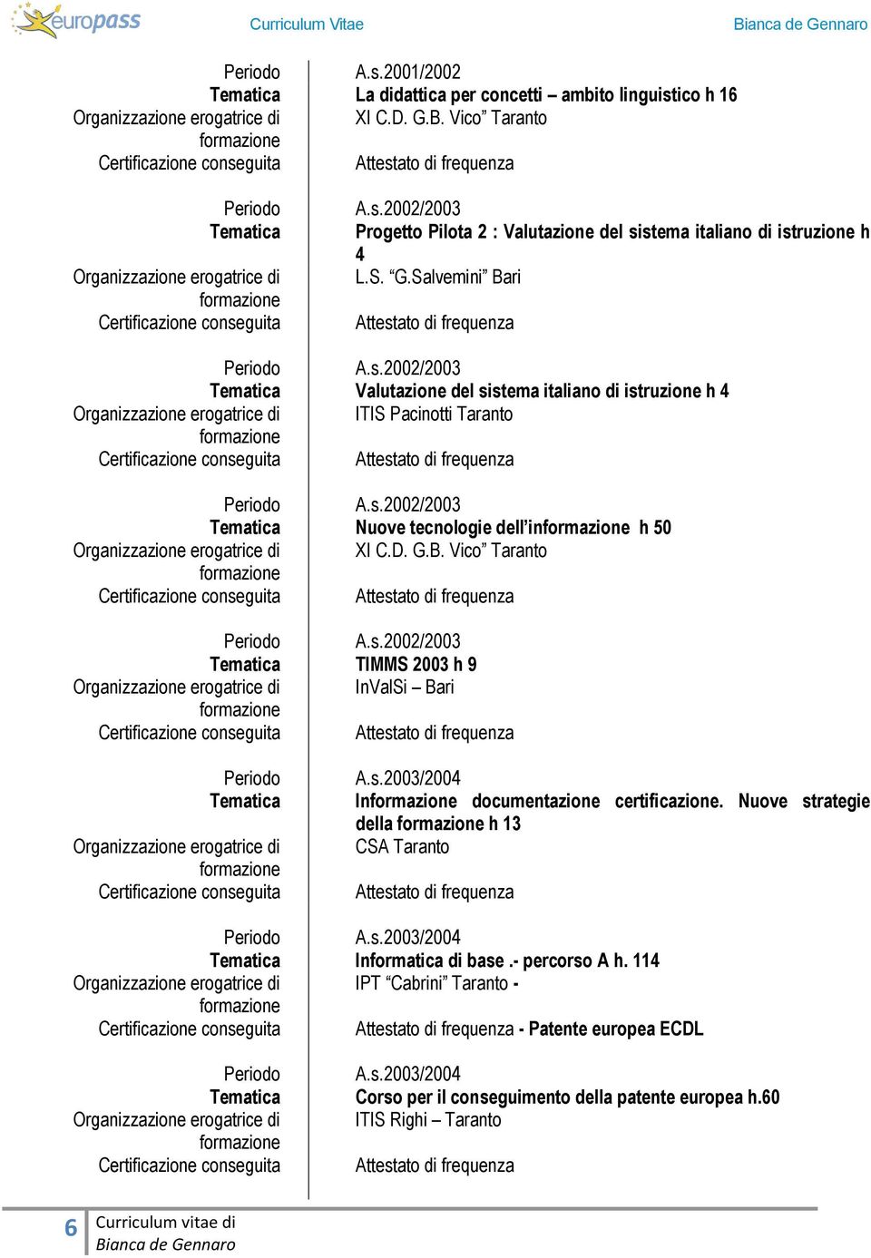 s.2003/2004 In documentazione certificazione. Nuove strategie della h 13 CSA Taranto A.s.2003/2004 Informatica di base.- percorso A h.