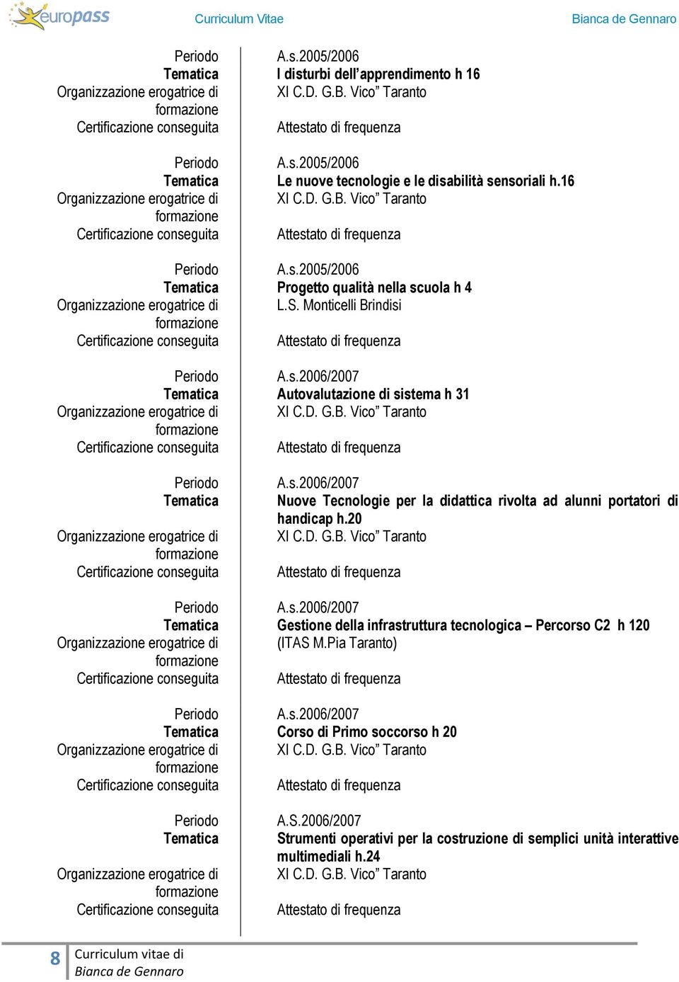 20 A.s.2006/2007 Gestione della infrastruttura tecnologica Percorso C2 h 120 (ITAS 