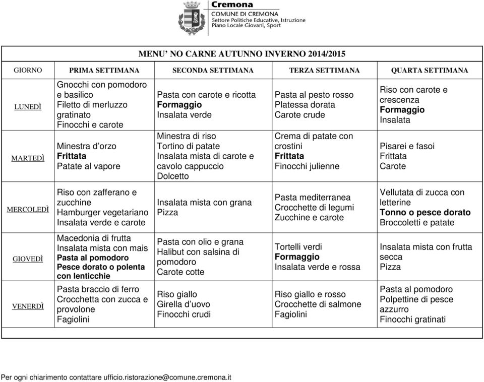 Pesce dorato o polenta con