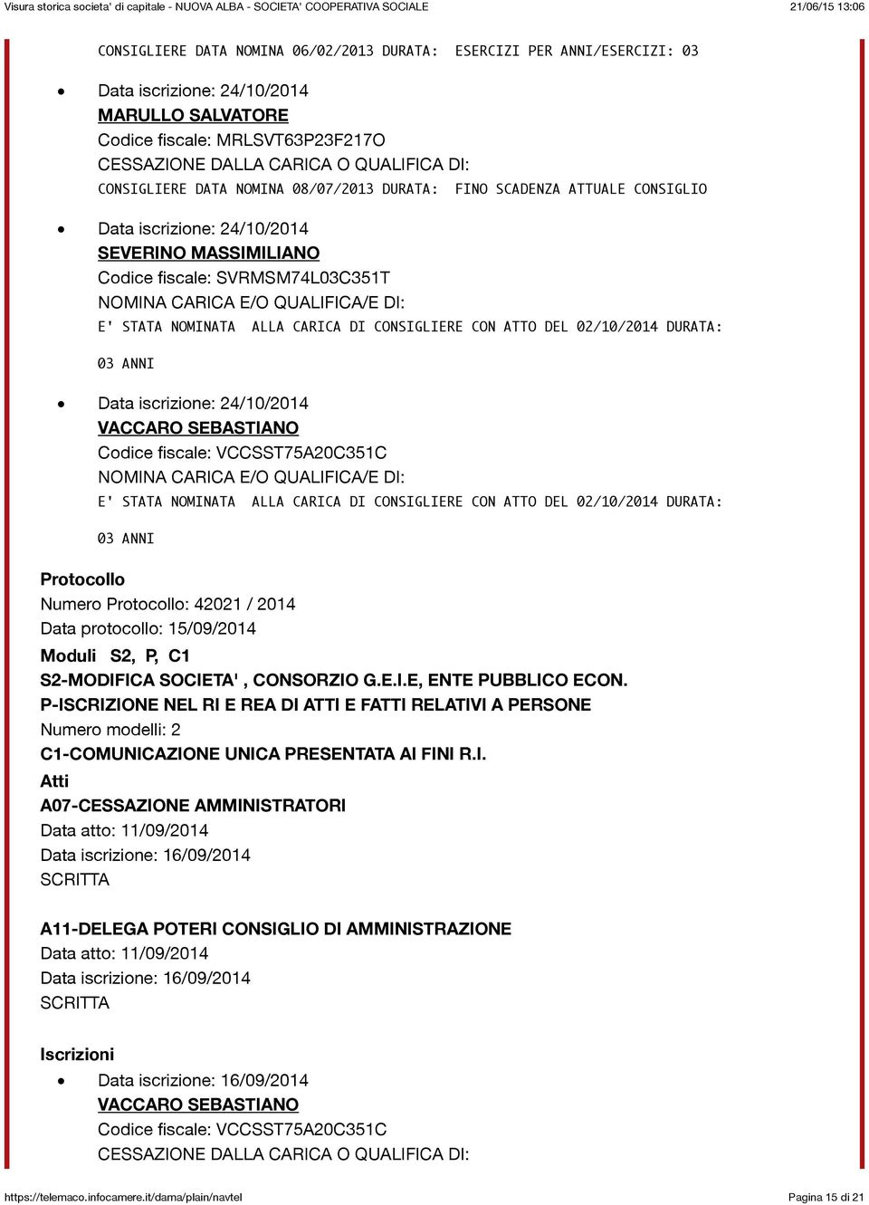 DURATA: 03 ANNI VACCARO SEBASTIANO Codice fiscale: VCCSST75A20C351C NOMINA CARICA E/O QUALIFICA/E DI: E' STATA NOMINATA ALLA CARICA DI CONSIGLIERE CON ATTO DEL 02/10/2014 DURATA: 03 ANNI Numero :