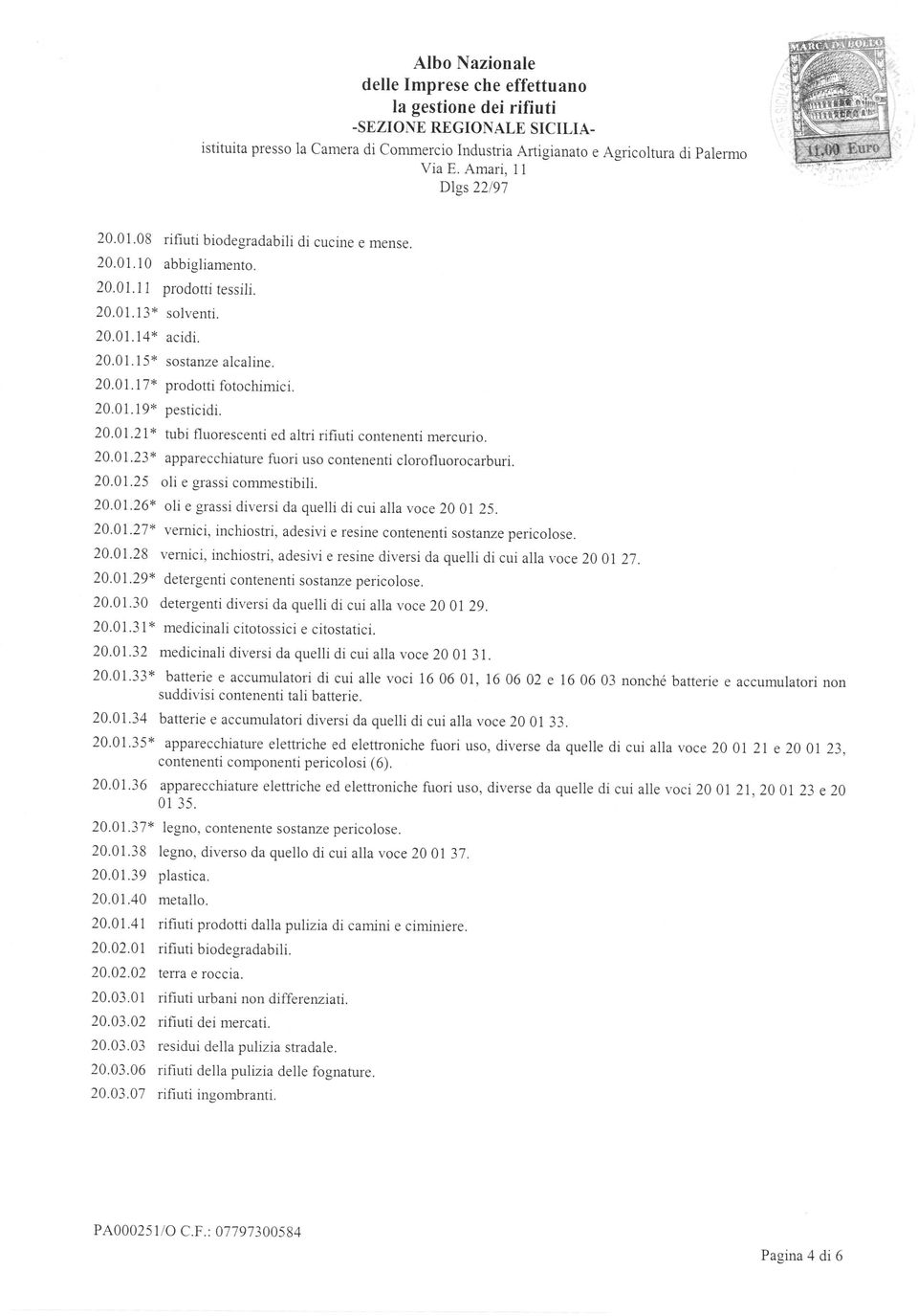 20.01.23* apparecchiature fuori uso contenenti clorofluorocarburi. 20.01.25 oli e grassi commestibili. 20.01.26* oli e grassi diversi da quelli di cui alla voce 20 0l 25. 20.01.27* vernici, inchiostri, adesivi e resine contenenti sostanze pericolose.