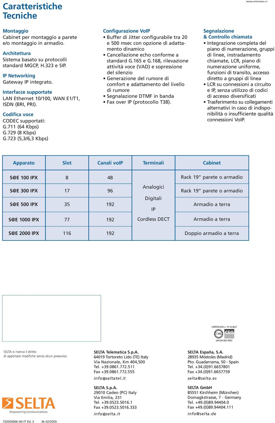 723 (5,3/6,3 Kbps) Configurazione VoIP Buffer di Jitter configurabile tra 20 e 500 msec con opzione di adattamento dinamico Cancellazione echo conforme a standard G.165 e G.