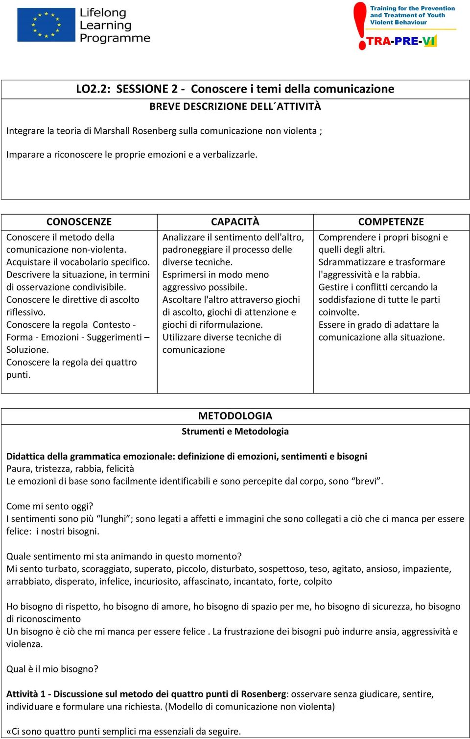 Descrivere la situazione, in termini di osservazione condivisibile. Conoscere le direttive di ascolto riflessivo. Conoscere la regola Contesto - Forma - Emozioni - Suggerimenti Soluzione.