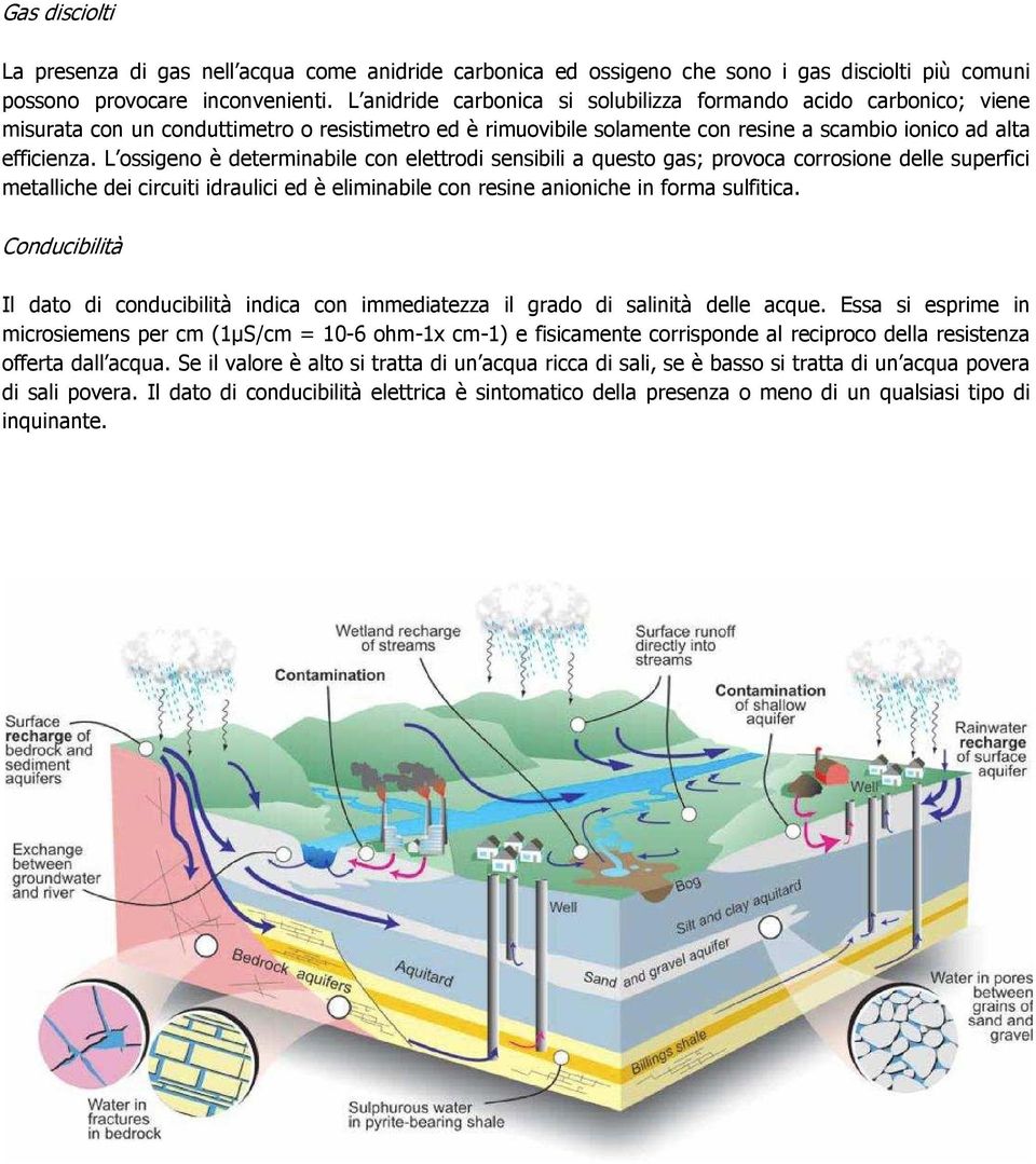 L ossigeno è determinabile con elettrodi sensibili a questo gas; provoca corrosione delle superfici metalliche dei circuiti idraulici ed è eliminabile con resine anioniche in forma sulfitica.